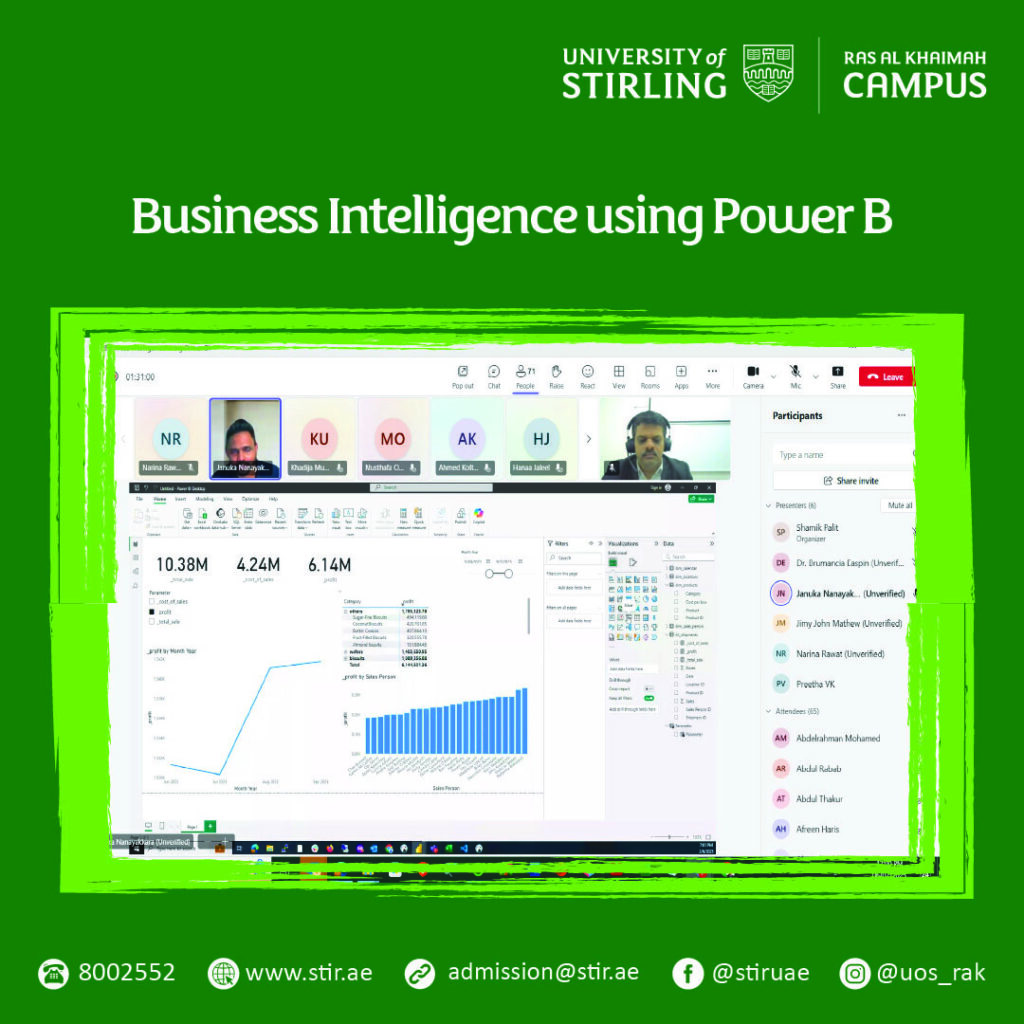 Workshop Recap: Unlocking the Power of Business Intelligence with Power ...